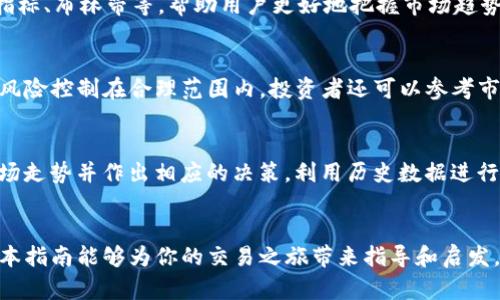   如何在Tokenim平台上提升交易效率与收益的全面指南 / 
 guanjianci Tokenim, 交易效率, 收益提升 /guanjianci 

引言
在数字货币愈发普及的今天，越来越多的投资者和交易者开始关注如何在各大交易平台上实现更高的交易效率和收益。Tokenim作为一个新兴的交易平台，以其的用户体验和强大的交易工具备受关注。本指南将为你揭示在Tokenim平台上提升交易效率与收益的多种策略与方法。

Tokenim平台概述
Tokenim是一个集成了多种功能的数字资产交易平台，提供包括现货交易、杠杆交易及多种金融工具一体化的服务。用户可以轻松访问各种数字货币资产，支持多种交易法则和策略，适合不同投资者的需求。
Tokenim的用户界面友好，操作简单，即便是初学者也能够快速上手。平台内置的实时市场数据与分析工具，帮助用户随时把握市场动态，从而做出更准确的交易决策。

提升交易效率的策略
在Tokenim上提升交易效率，首先需要熟悉平台的操作界面和功能。以下是一些具体的做法：

h41. 充分利用技术分析工具/h4
Tokenim提供多种技术分析工具，例如K线图、技术指标等。投资者可以利用这些工具分析市场趋势，寻找买入和卖出的最佳时机。长期坚持技术分析能够帮助你在市场中获得稳定的收益。

h42. 设置止损和止盈点/h4
在交易过程中，设置止损和止盈点能够有效减少亏损和锁定收益。尤其在市场波动较大的情况下，及时止损可以避免更大的损失。同时，合理的止盈策略能确保在达到盈利目标时及时退出，保护利润。

h43. 使用限价单/h4
限价单是另一种提升交易效率的方式。使用限价单，用户可以指定买入和卖出的价格，避免因市场波动而造成的不必要损失。这对于想要在特定价格水平进出市场的投资者来说，尤其有效。

h44. 定期审核投资组合/h4
定期审核投资组合是提升交易效率的重要环节。随着市场的变化，某些资产的表现可能会下滑，定期的评估可以帮助你做出相应的调整，你的投资组合，确保实现最佳效果。

h45. 跟踪市场新闻与动态/h4
市场的情绪和新闻对价格波动有着直接的影响。利用Tokenim的新闻模块，及时掌握行业动态，可以使交易更加稳健。定期关注相关新闻，能够帮助你更好地把握市场机会，从而实现收益最大化。

提升交易收益的策略
除了提高交易效率外，若想在Tokenim上获得更高的收益，还需要考虑以下策略：

h41. 学习并实践多种交易策略/h4
例如：短线交易、波段交易和长线投资等不同策略，适合于不同类型的市场和个人风格。多样化的交易策略能够让投资者在不同市场状态下灵活应对，获取最大可能的收益。

h42. 参与平台的流动性挖掘/h4
Tokenim平台提供流动性挖掘功能，用户可以通过提供流动性获得额外收益。这种方式不仅能够增加交易的深度，还能为用户创造更多的收入来源。

h43. 学会控制风险/h4
风险控制是提高收益的基石。用户应当根据自身的风险承受能力设置适当的投资规模，避免过度投资导致的重大损失。同时，不同投资组合的配置可以有效降低风险，提高整体收益能力。

h44. 定期学习与反思/h4
在交易过程中，不断学习和反思是提升交易收益的重要环节。参加学习课程、研讨会，或者阅读最新的交易书籍与资料，有助于与时俱进。通过总结经验教训，可以避免重复错误，提高交易成功率。

h45. 利用社群和社区分享/h4
加入投资社群，参与交易讨论，借鉴他人的交易经验与教训，是获取信息和扩展视野的好方法。在Tokenim的社区平台，可以与其他交易者交流，分享交易心得，共同学习成长。

相关问题讨论

问题1：Tokenim如何保证用户资产的安全性？
资产安全是每一个数字资产交易平台的重中之重。Tokenim采取多层次的安全保障措施，以确保用户的资金安全。首先，平台采用先进的加密技术，所有交易数据和用户信息都经过严格加密，防止信息泄露。其次，Tokenim与国内外多家保险机构合作，用于分担潜在的安全风险。此外，Tokenim还设有风控机制，实时监控异常活动，防止非法交易。此外，建议用户开通双重认证，进一步增加账户的安全性。

问题2：Tokenim的手续费结构是怎样的？
在Tokenim交易平台上，用户在进行交易时需要支付一定的手续费，具体手续费结构取决于交易对的不同。通常，做市商和吃单者的手续费会有所区别，用户的交易量、持有的代币数量等也会影响其实际支付的费用。平台还会定期推出促销活动，降低手续费或者进行手续费返还，用户在进行交易前可以多了解相关信息，以选择最优的交易时机和策略。

问题3：Tokenim提供哪些类型的交易工具？
Tokenim为用户提供了丰富的交易工具，包括现货交易、合约交易、杠杆交易等。用户可以根据自身需求选择合适的交易方式。此外，平台还配备多种技术分析工具，如K线图、趋势指标、布林带等，帮助用户更好地把握市场趋势。此外，Tokenim还定期推出新兴的交易产品，以满足用户多样化的投资需求。

问题4：在Tokenim上如何进行投资组合的管理？
投资组合管理在交易中至关重要。用户可以利用Tokenim平台提供的资产分析工具，对投资组合进行实时监控与评估。建议用户定期检查资产配置情况，及时调整持仓比例，确保风险控制在合理范围内。投资者还可以参考市场动向与资产表现，灵活管理资产，收益。此外，Tokenim社区内的投资讨论及分享也能为投资组合的管理提供有力的参考。

问题5：如何在Tokenim上进行有效的市场分析？
市场分析是每个交易者必备的技能。Tokenim平台内置的技术分析工具和实时行情数据，为用户提供了丰富的市场分析资源。交易者可通过观察K线图、趋势线、各类指标，评估市场走势并作出相应的决策。利用历史数据进行回测也有助于发现潜在交易机会。此外，建议关注社区讨论，获取行业动态，以便在分析中考虑更多因素，提升交易的准确性。

结语
提升在Tokenim上的交易效率与收益并非一朝一夕之功，它需要交易者不断学习和实践。在利用平台提供的各种工具与策略的同时，密切关注市场动态，始终保持风险意识。希望本指南能够为你的交易之旅带来指导和启发，让你在Tokenim平台上实现更大的成功。