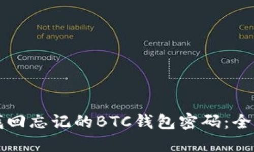 如何找回忘记的BTC钱包密码：全面指南