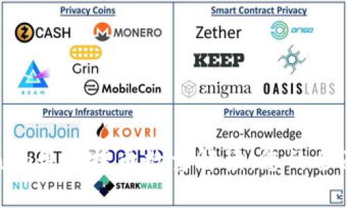 Tokenim最少提币数量解读：您的全面指南