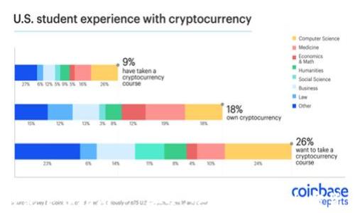 imToken 钱包下载指南 - 安全、快速、便捷的加密货币管理工具