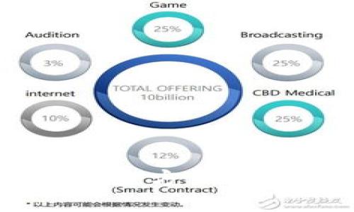 Tokenim官方版：全方位数字资产管理平台