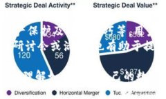    imToken钱包安全问题与应对措施  / 