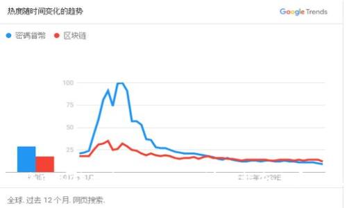 如何将ETH转换成TokenIM:详细指南与实用技巧