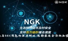 IM Token与BEC钱包的深度对比：选择最适