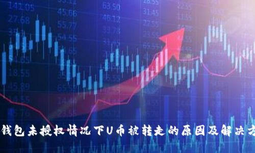 IM钱包未授权情况下U币被转走的原因及解决方案