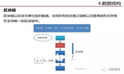 Tokenim手续费详细解析：如何您的交易成本
