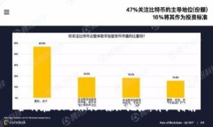 如何在Tokenim上添加地址：详细指南