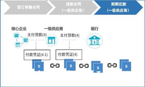 数字货币钱包的安全隐患及防范措施