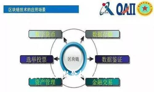 盛源链最新价格及市场分析