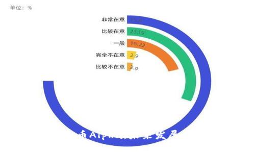 深入解析虚拟币Alpha:未来发展的潜力与风险