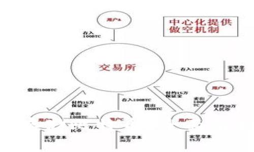 Tokenim能否存储比特币?全面解析及最佳选择