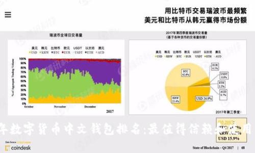 2023年数字货币中文钱包排名:最值得信赖和使用的选择