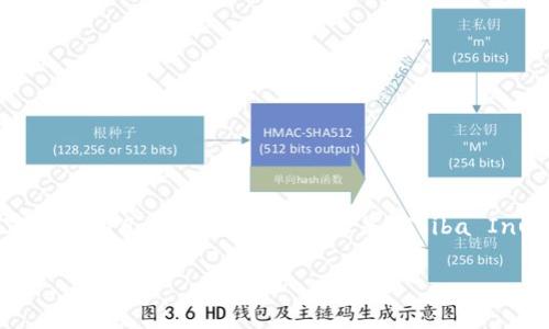 为了帮助你添加 Shib 钱包,我将为你提供详细的步骤和注意事项。以下内容将分为几个部分,包括什么是 Shiba Inu 钱包,如何下载钱包,如何添加 Shiba Inu(SHIB)代币以及常见问题解答。
如何添加 Shiba Inu 钱包(SHIB 钱包)的详细指南
