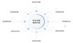 如何通过QQ下载Tokenim：详细步骤指南