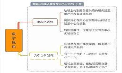深入了解Tokenimotc:加密货币交易平台的未来