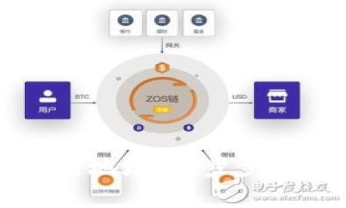如何正确填写区块链地址?一步步指导与常见问题解析