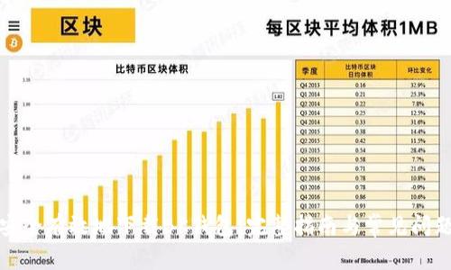 如何安全有效地下载BK钱包:完整指南与常见问题解答