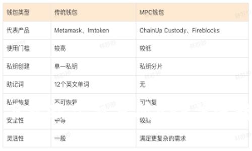如何安全下载欧亿交易所APP并进行高效交易