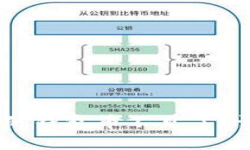 更新 TokenIM 后,哪里的钱包币不见了?详解丢失原因及解决方案