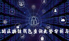 以太坊区块链钱包查询走势分析与展望