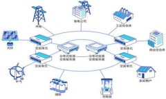 一个IM可以放多少个钱包？全面解析与