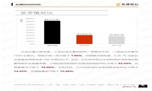 TokenimusDT提现方式解析:是否必须使用ETH?