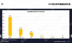 深入解析Tokenim安全报告：揭示区块链