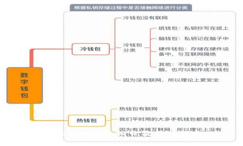 Tokenim提现入口及操作指南
