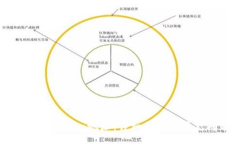 如何查看Tokenim地址:详细指南与常见问题解答