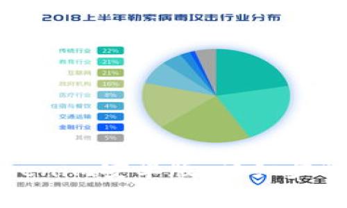 如何下载Tokenim安卓版:详细步骤与注意事项