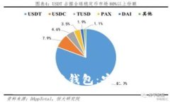 全面解析加拿大区块链钱包：安全性、