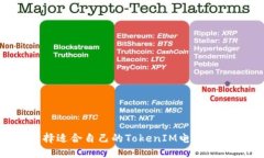 如何选择适合自己的TokenIM电脑：详尽