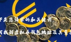 以下是您请求的和关键词。如何找到虚