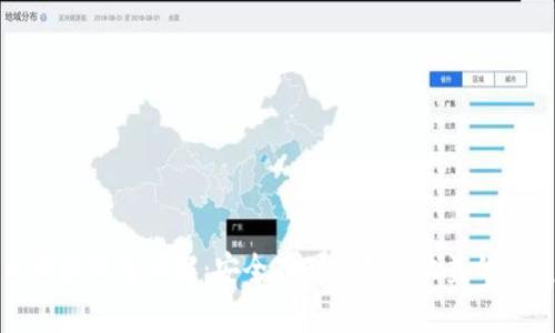 虚拟币理财钱包详解:安全存储与投资收益的完美结合