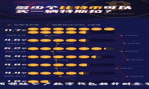 如何利用邮政公户数字钱包提升财务管理效率