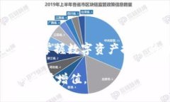 baioti如何在大陆使用imToken钱包？详细