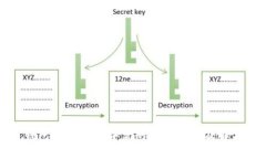 数字钱包支付接口异常的常见原因及解
