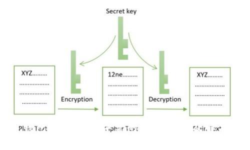 数字钱包支付接口异常的常见原因及解决方案