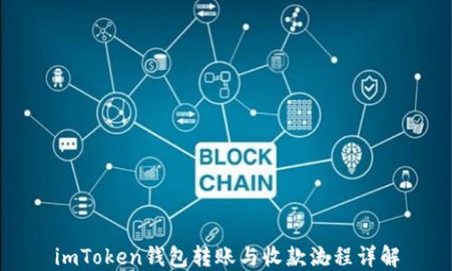 
imToken钱包转账与收款流程详解