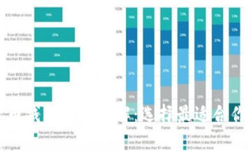 数字货币钱包类型详解：选择最适合你的钱包