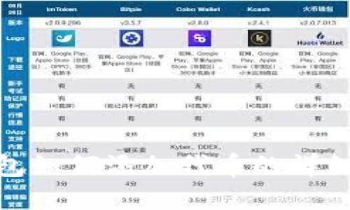 imToken钱包如何添加代币的详细步骤与指南