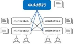 2023年找回imToken钱包的几种有效方式