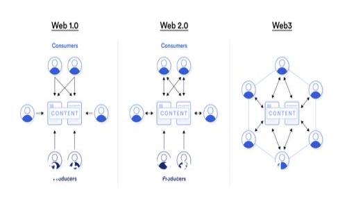 数字钱包的崛起：如何在数字时代实现无缝支付