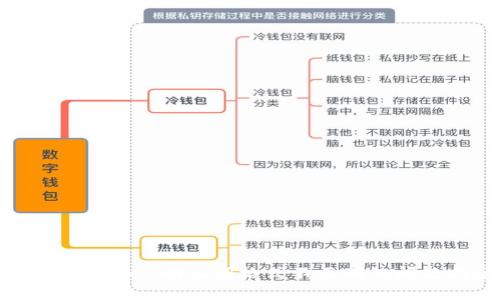 解决imToken助记词格式不正确的问题指南