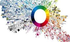 如何安全找回你的ImToken钱包：只需记