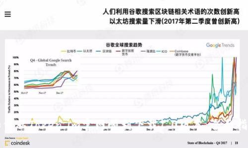 如何从Token.im官网顺利下载1.0版本：全面指南