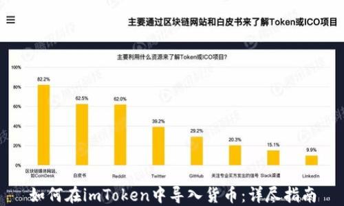 
如何在imToken中导入货币：详尽指南
