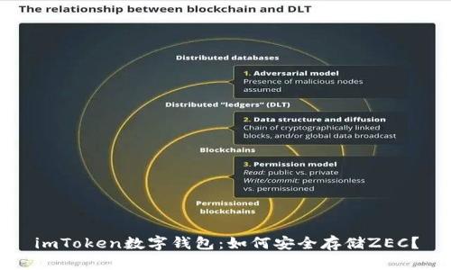 imToken数字钱包：如何安全存储ZEC？