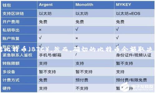 在开始之前需要澄清的是，imToken 钱包是一个多币种的钱包，用户可以在其中存储多种加密货币，包括比特币（BTC）。然而，确切的比特币余额取决于用户的具体钱包地址和持有情况，因此不能通过一个通用的方式回答“imToken钱包里有多少比特币”。

以下是我为你的请求提供的内容框架。

imToken钱包里的比特币余额与管理技巧
