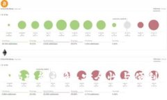 区块链钱包扫码功能详解：安全性与便